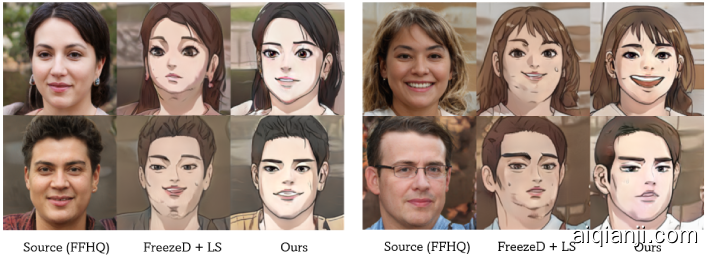 Comparison of training results using structure loss and baseline(freezeD). We used the Layer Swapping technique for