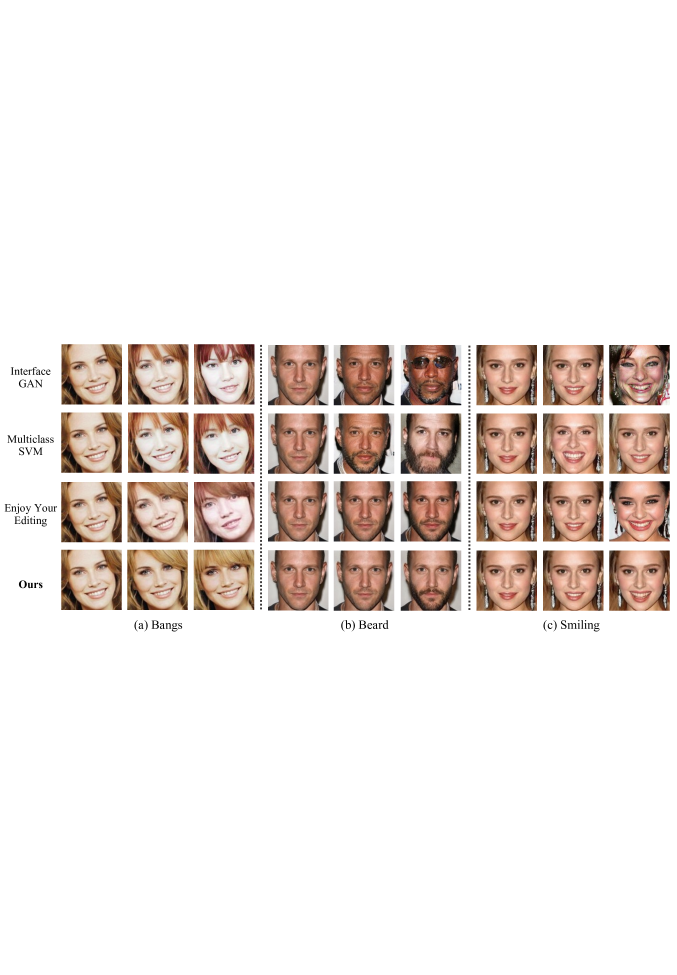 We compare our approach with InterfaceGAN, Multiclass SVM and Enjoy Your Editing. Our editing results are more realistic. Besides, our method is less likely to change the identity and other attributes.