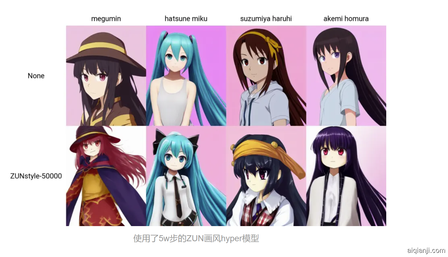 使用了5w步的ZUN画风hyper模型