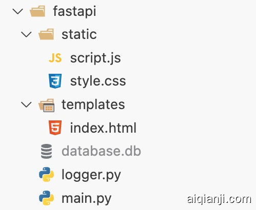 FastAPI应用结构 FastAPI应用结构