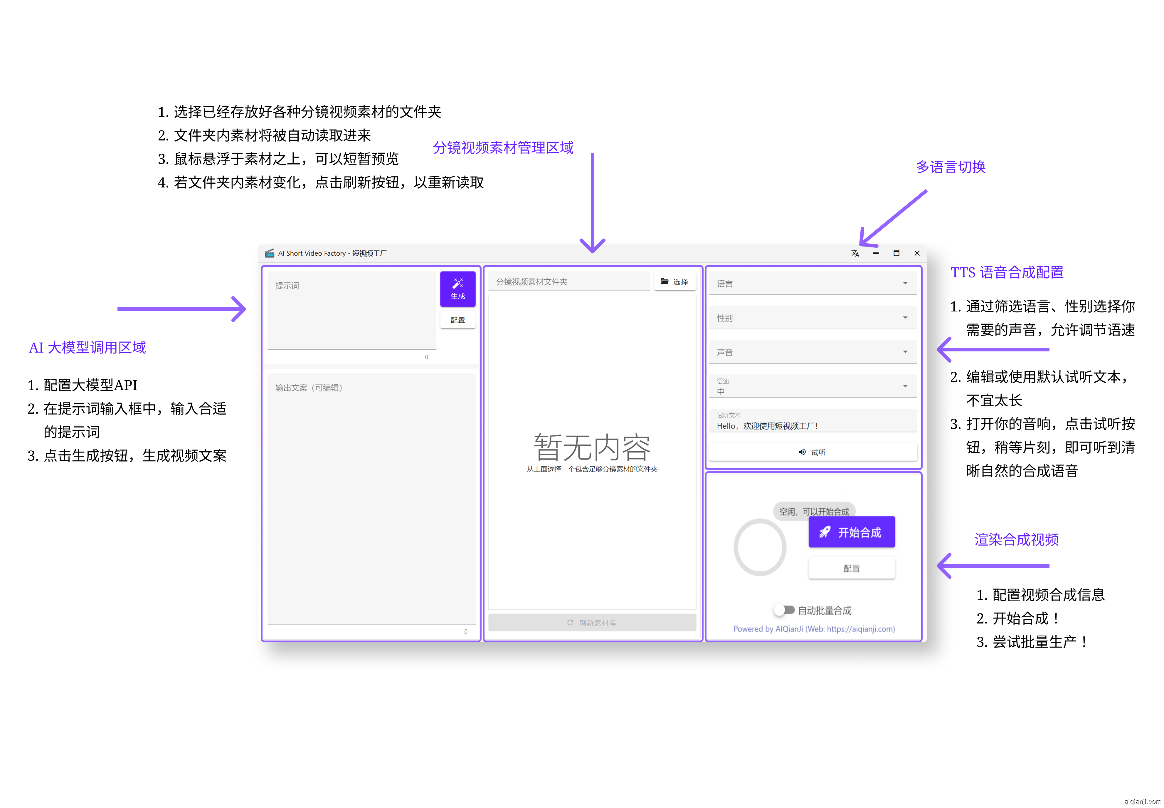 软件主界面各部分功能指示图