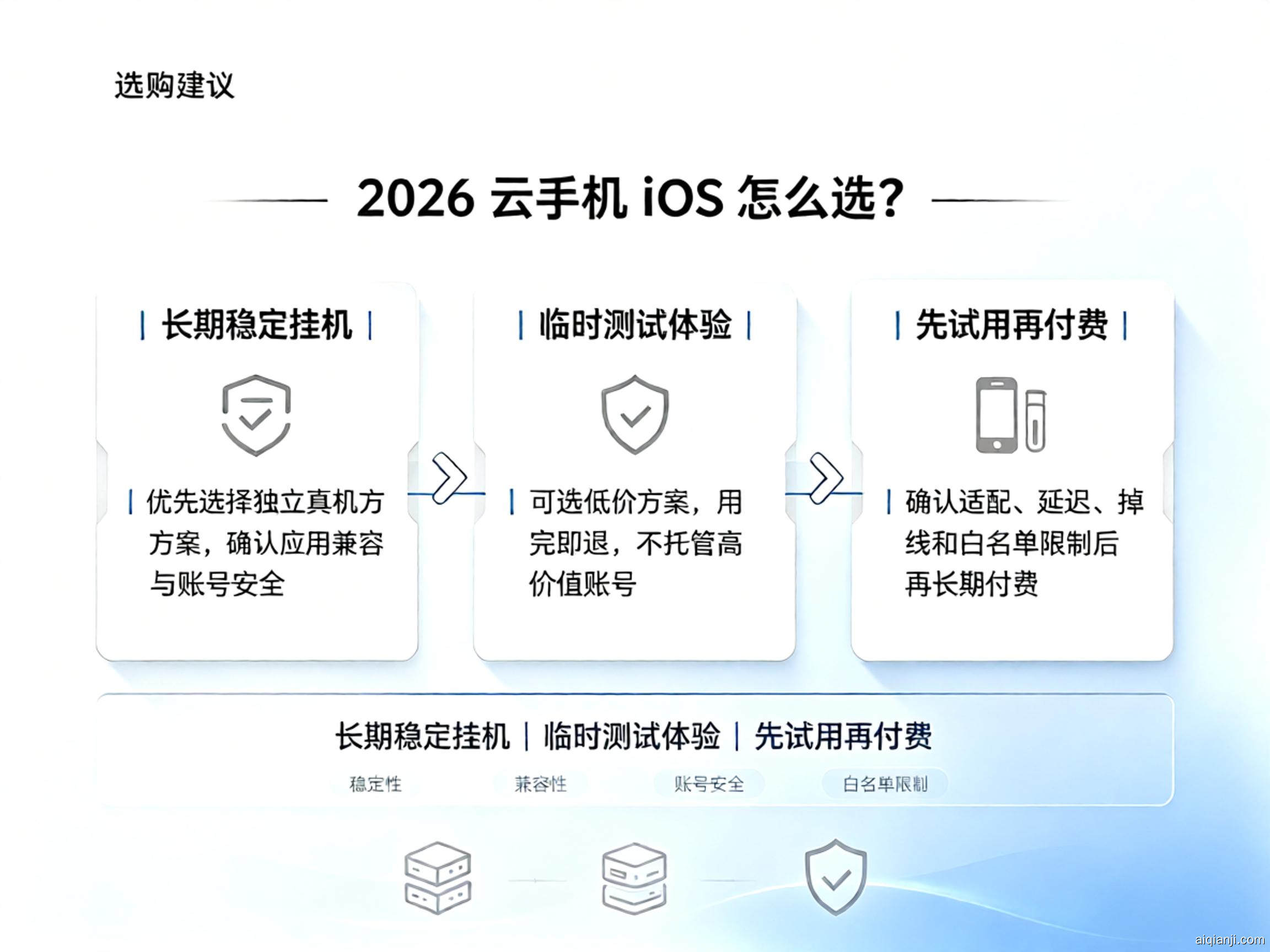 iOS.jpeg